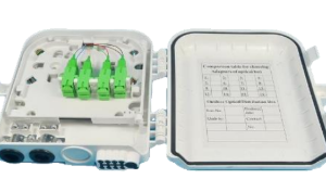 PLC Wall Mount Splitter